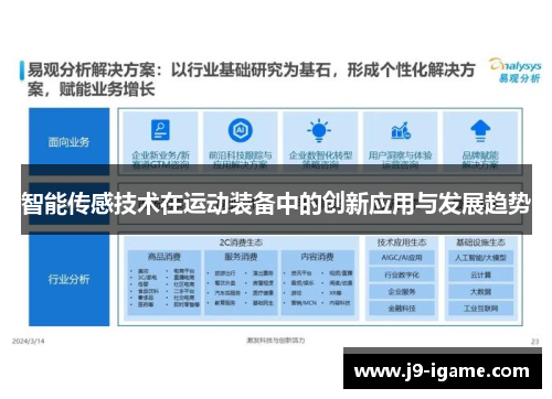 智能传感技术在运动装备中的创新应用与发展趋势