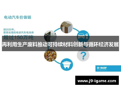 再利用生产废料推动可持续材料创新与循环经济发展